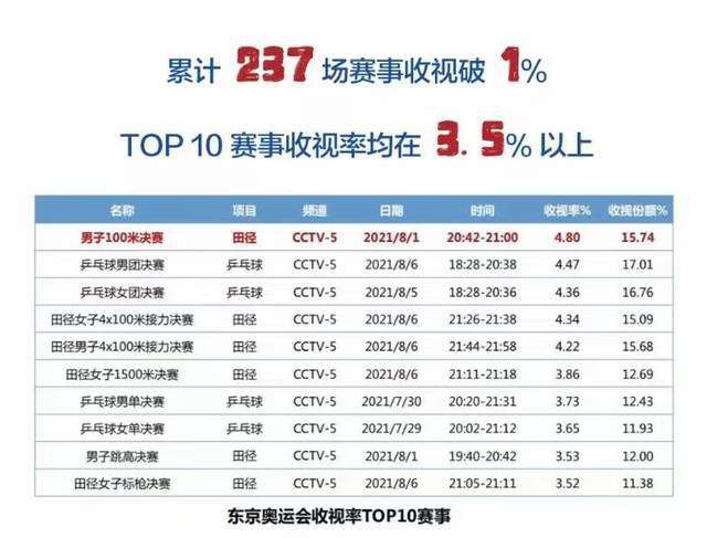伊人网站在线观看